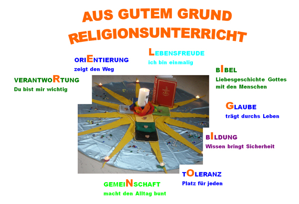 Aus gutem Grund Religionsunterricht