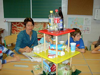 Gesunde Ernährung 3